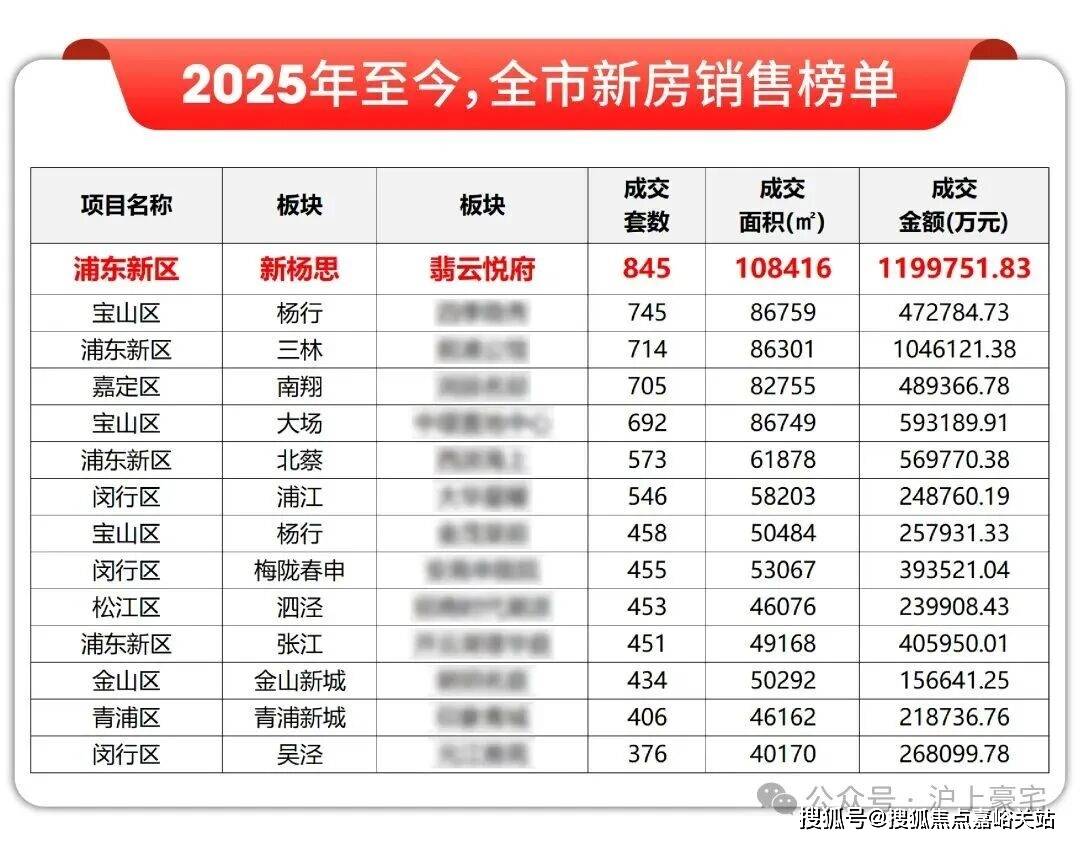 - 环境户型价格地址楼盘详情配套电话交房时间配套电话交房时间不朽情缘正版翡云悦府 (售楼处) 首页 - 翡云悦府销售中心(图2) - 环境户型价格地址楼盘详情配套电话交房时间配套电话交房时间不朽情缘正版翡云悦府 (售楼处) 首页 - 翡云悦府销售中心(图2)