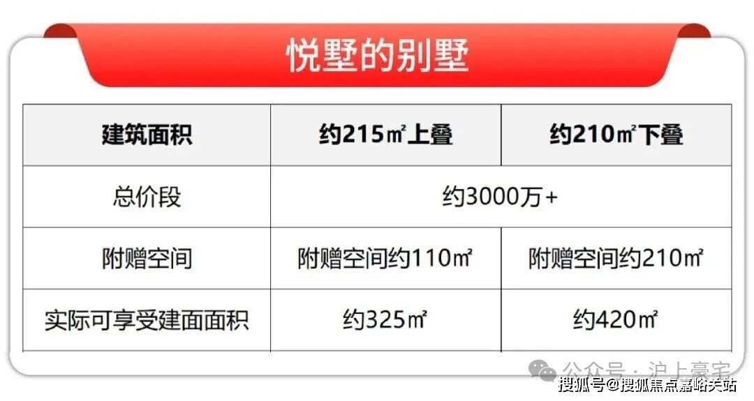 - 环境户型价格地址楼盘详情配套电话交房时间配套电话交房时间不朽情缘正版翡云悦府 (售楼处) 首页 - 翡云悦府销售中心(图8) - 环境户型价格地址楼盘详情配套电话交房时间配套电话交房时间不朽情缘正版翡云悦府 (售楼处) 首页 - 翡云悦府销售中心(图8)