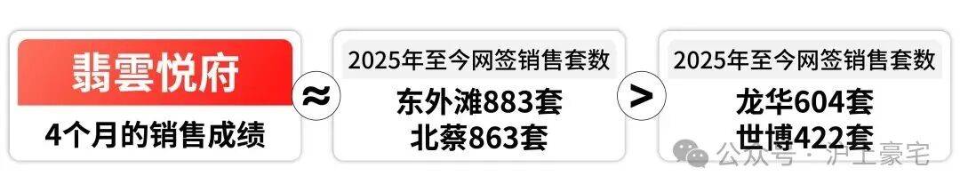 - 环境户型价格地址楼盘详情配套电话交房时间配套电话交房时间不朽情缘正版翡云悦府 (售楼处) 首页 - 翡云悦府销售中心(图13) - 环境户型价格地址楼盘详情配套电话交房时间配套电话交房时间不朽情缘正版翡云悦府 (售楼处) 首页 - 翡云悦府销售中心(图13)
