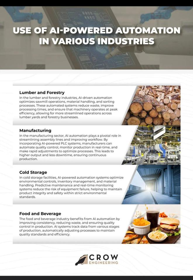 牛预警：留给人类能干的活只剩5年了！mg不朽情缘游戏登录入口UC伯克利大(图2)