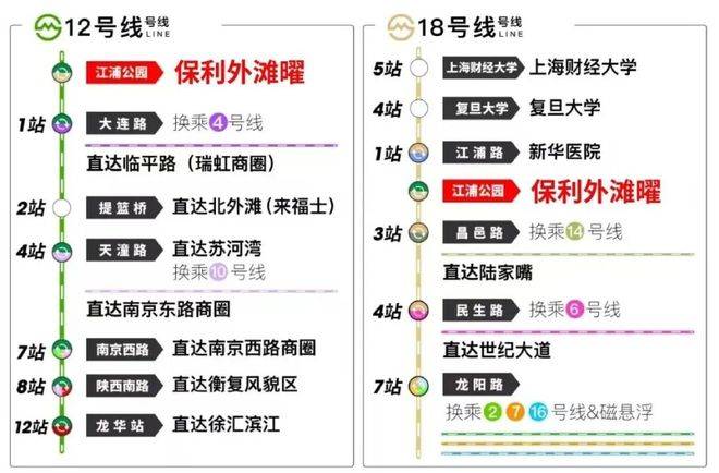 售楼中心电话→楼盘百科→首页网站→楼盘百